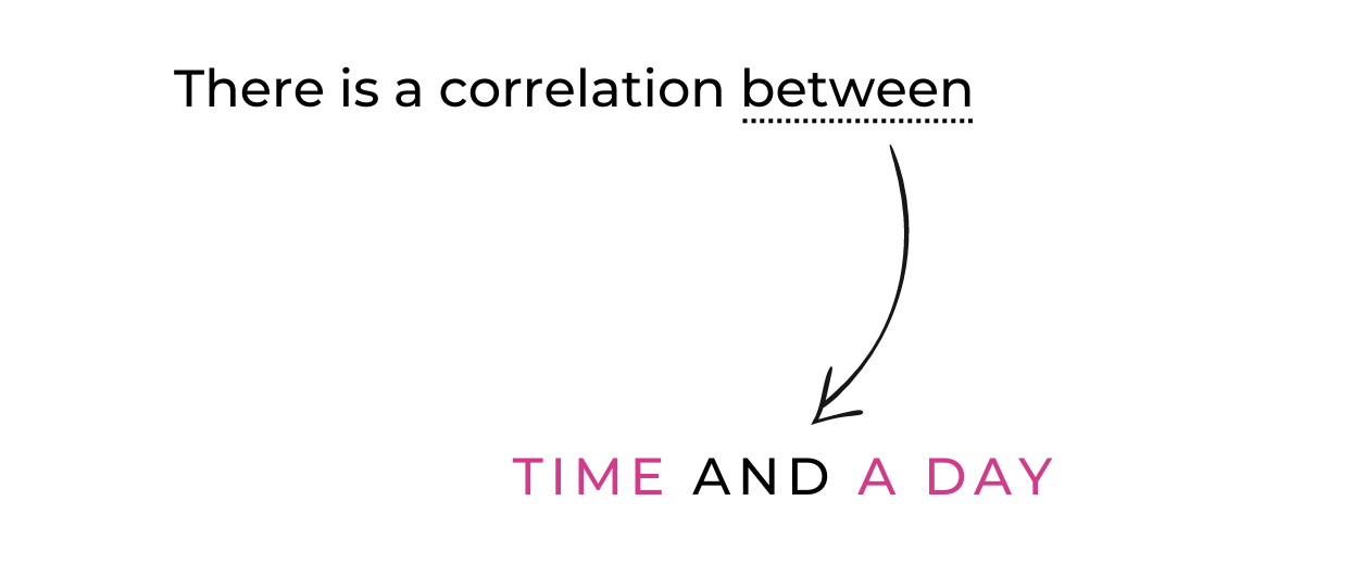 time and a day